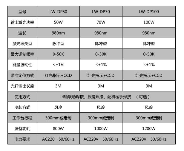 工藝禮品_世紀(jì)鐳杰明（廈門）科技有限公司