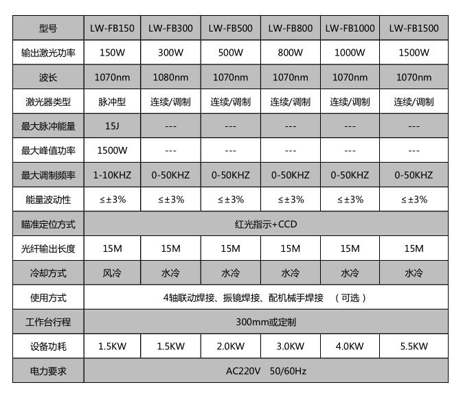 精密機械_世紀鐳杰明（廈門）科技有限公司