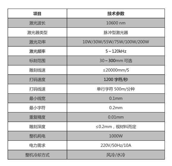 廣告行業(yè)_世紀(jì)鐳杰明（廈門）科技有限公司